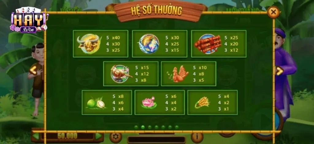 Nổ hũ thằng bờm là gì?