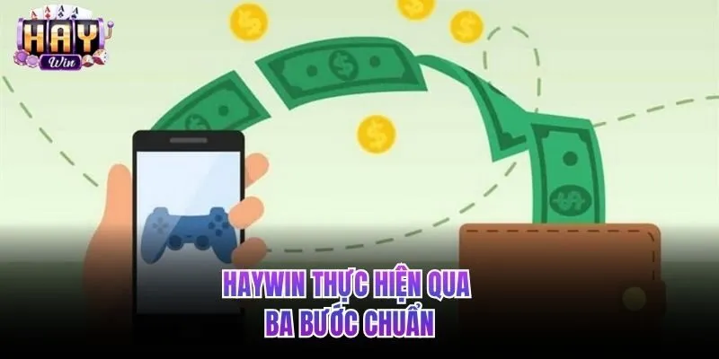 Rút tiền HAYWIN thực hiện ba bước chuẩn