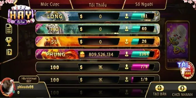 Khoảnh khắc mở bát